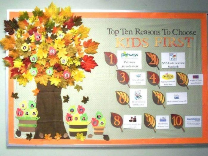 How to decorate bulletin board in office