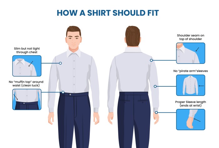 How to Perfectly Fit a Mens Dress Shirt A Comprehensive Guide